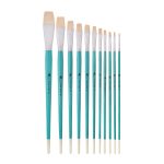 قلممو ۲۱۲۵ پارس ارت