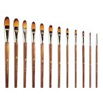 قلممو 2114 پارس آرت زبان گربه ای